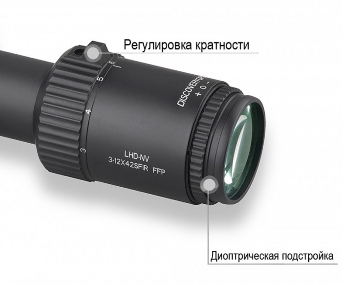Оптический прицел DISCOVERY LHD-NV 3-12X42SFIR FFP FW30