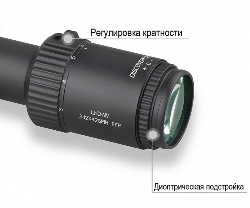 Оптический прицел DISCOVERY LHD-NV 3-12X42SFIR FFP FW30